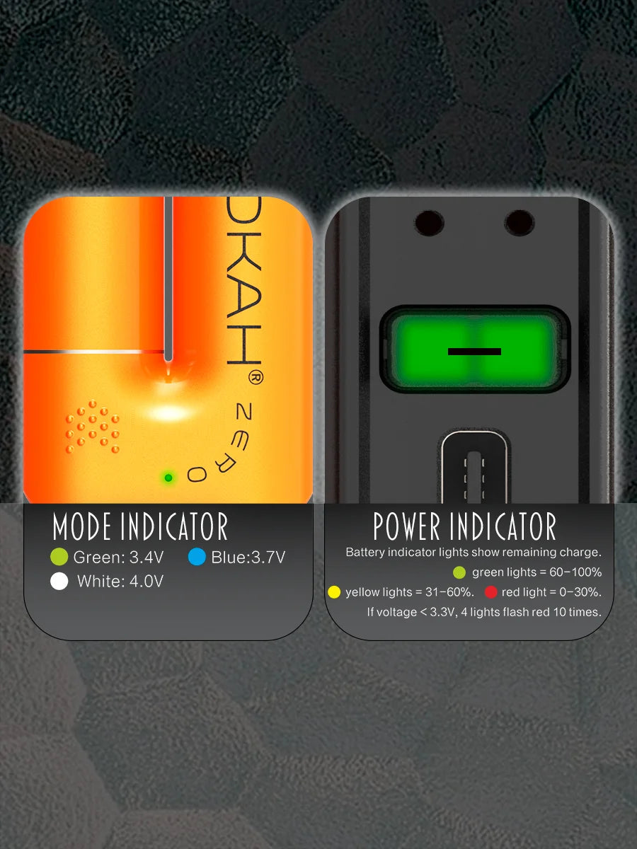 LOOKAH Zero Discreet Cart Battery